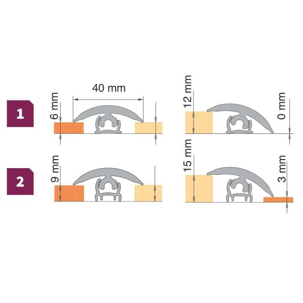 Flex Line 40mm Pvc Flexible Flooring Transition Profile Door Threshold - Image 4