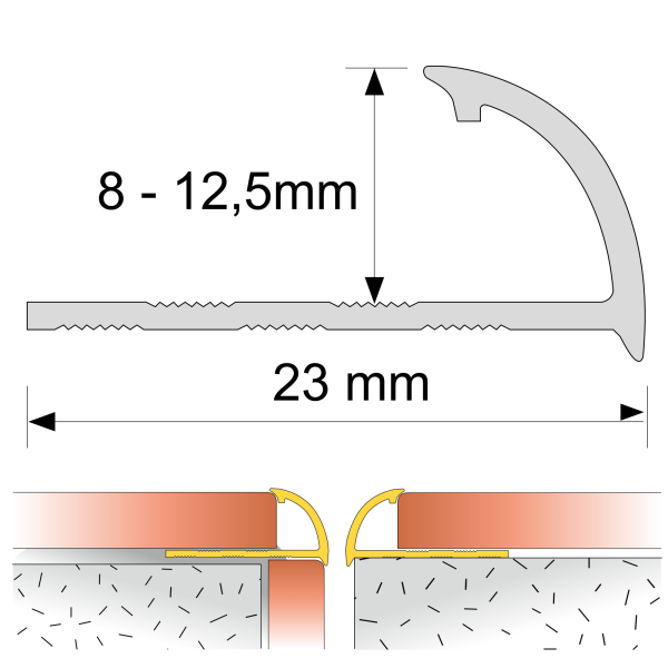 Round Edge PVC Tile Trims Quadrant Tile 8,10,12.5mm - Image 2