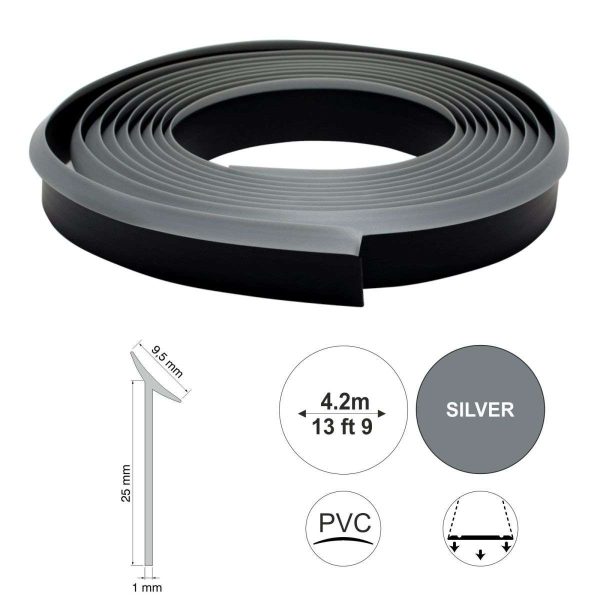 Flexible Worktop Seal Strip Trim - Image 5