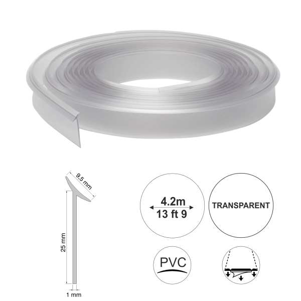 Flexible Worktop Seal Strip Trim - Image 6