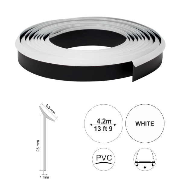 Flexible Worktop Seal Strip Trim - Image 7